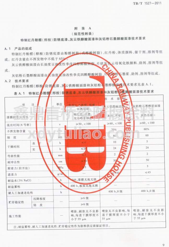 TB/T 1527-2011���Ƽt����ȩ�����ᣩ���P�����������F��������ͻ��X��ʯī�������Ἴ�g(sh��)Ҫ��