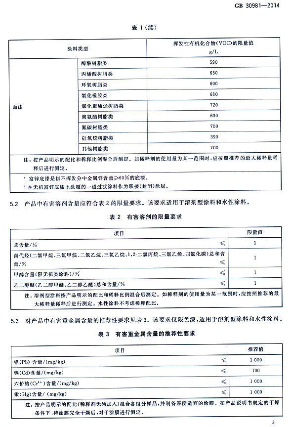 ����䓽Y(ji��)��(g��u)����Ϳ�����к����|(zh��)�����˜�GB 30981-2014-Ҫ��