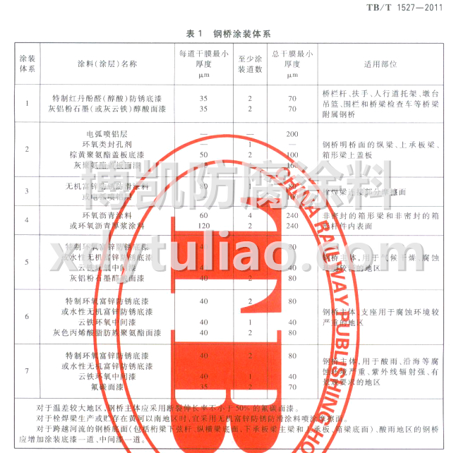 䓘�Ϳ�b�wϵ1527-2011